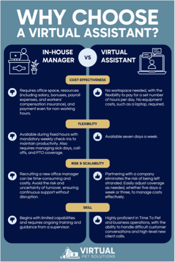 virtual-assistant-comparison-chart